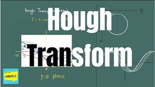 Hough transform example in polar coordinates  Digital Image Processing  Image segmentation [upl. by Neural791]