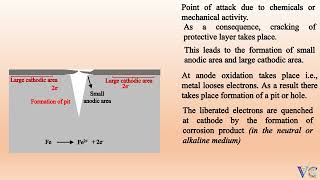 Pitting amp Water line corrosion  EngineeringApplied Chemistry animation [upl. by Skvorak]