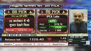 IPCA Labs Share News Today IPCA Labs Share Latest News Today  IPCA Labs Share  28th October 2024 [upl. by Hadlee]