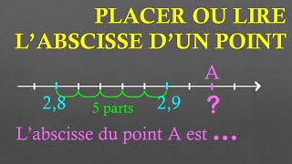 6e Déterminer labscisse dun point [upl. by Kamerman]