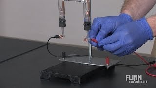 Hoffman Electrolysis Demonstration Apparatus [upl. by Zarah]