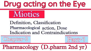 Drug acting on eye  Miotics  Pharmacology D pharm 2nd year  Classification Dose [upl. by Gomar]