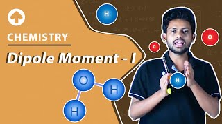 Dipole MomentMolecular polarity and weak chemical forcesChemistry BSc 1st year 1st semester [upl. by Ahseikan19]