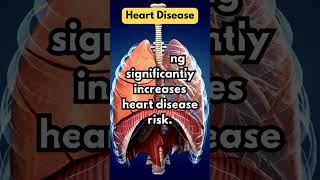 Heart Disease Risk Factors [upl. by Abixah]