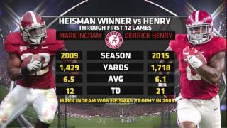 Derrick Henrys Heisman Performance Against Auburn 2015 [upl. by Emmy]