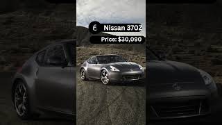 Here are the top 10 cheapest sportscars in the world🌎 you can buy right now🤑 supercars cheapcars [upl. by Eikin707]