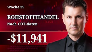 Rohstoff und Futureshandel nach COT Daten [upl. by Nodroj]