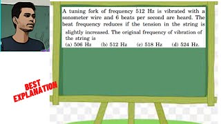 A tuning fork of frequency 512 Hz is vibrated with a sonometer wire and 6 beats per second are heard [upl. by Nnylidnarb]