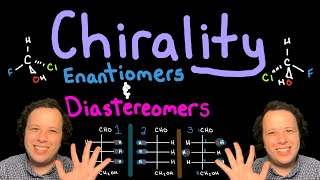 Introduction to Chirality Enantiomers and Diastereomers in Organic Chemistry [upl. by Amahcen]