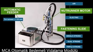 Otomatik Vida Besleme Sistemleri Otomasyon Uygulamaları için FIAM Çözümleri [upl. by Kasey664]