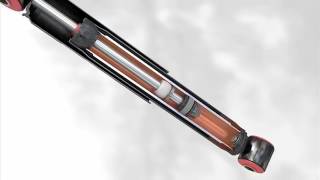 What are shock absorbers and how do they work [upl. by Iaria]