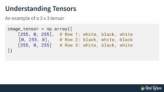 Working with Tensors and TensorFlow [upl. by Yona]