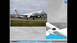 Airbus A320 CBT  74 LANDING GEAR SYSTEM PRESENTATION [upl. by Yrrac971]