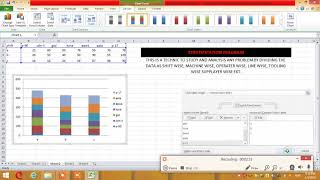 WHAT IS STRATIFICATION DIAGRAM  HOW TO CREATE STRATIFICATION DIAGRAM 7 Q C TOOL [upl. by Suravat]