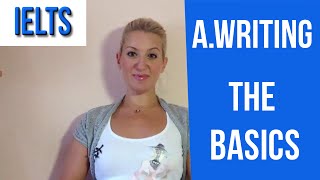 IELTS Academic Writing the basic info english video [upl. by Goddart637]