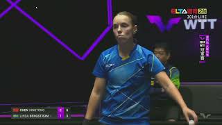 WTT Champions Macao 2024 Womens Singles  Round of 16 CHEN Xingtong VS Linda BERGSTROM [upl. by Acired574]