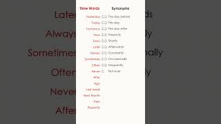 Time words and synonym [upl. by Lole]