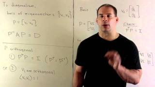 Example of Diagonalizing a Symmetric Matrix Spectral Theorem [upl. by Irvine291]