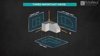 Introduction to orthographic projection [upl. by Gallager389]