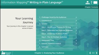 Writing in Plain Language and Information Mapping  Chapter 1 [upl. by Wadsworth]