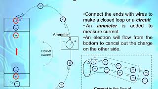 Pyroelectric Materials [upl. by Chadd]