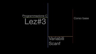 Scanf  Variabili Programmazione C lez3 [upl. by Hole]