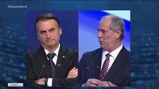 Ciro discute com Bolsonaro como retirar a população do SPC [upl. by Yearwood]