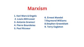 Journey into Marxism Unraveling the Minds and Influences [upl. by Anavlis]