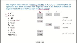 CO23e  Solved example 5  Instruction Set Architecture  GATE [upl. by Ettigdirb]