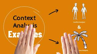 Context Analysis Explained [upl. by Ailliw166]