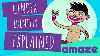 Gender Identity Explained [upl. by Silisav]