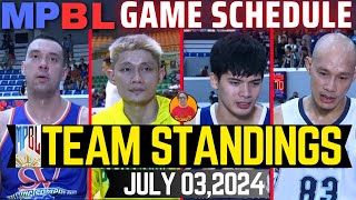 QUEZON HUSKERS WALA PANG TALOMPBL TEAM STANDINGS JULY 032024MPBL GAME SCHEDULE JULY 462024 [upl. by Arlen]