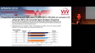 S1  ANTIRÉTROVIRAUX 1  Dolutegravir DTG versus Lopinavir  Ritonavir LPVR en traitement [upl. by Minda]