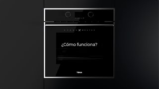 Horno SteakMaster  ¿Cómo funciona [upl. by Aiuqram]