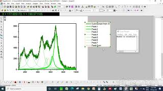 Base line Correction and Deconvolution of Multiple peaks for Raman Spectra by using Origin software [upl. by Aicela]