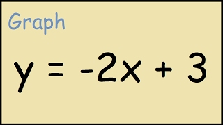 How to graph y  2x  3 [upl. by Long]