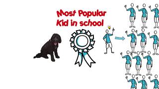 Martello Podcast 2021  Most Popular Kid In School [upl. by Rieger]