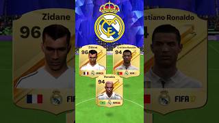 BEST REAL MADRID TEAM ACROSS FIFA 0524 fifa realmadrid eafc24 football shorts [upl. by Enimsaj]