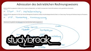 Adressaten des betrieblichen Rechnungswesens  Kosten und Leistungsrechnung [upl. by Soilissav272]