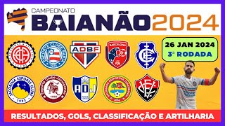 ⚽ CAMPEONATO BAIANO 2024  3ª RODADA [upl. by Charley]