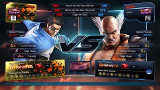 When my Heihachi Meet a Hwoarang player in Rank [upl. by Toomin]