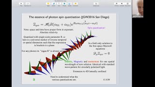 Absolute Relativity Theory A Proposed Solution To Hilberts 6th — Dr John G Williamson [upl. by Htebasyle879]