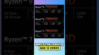 Its Official Ryzen 9 7950X3D 7900X3D 7800X3D with 3D VCache Shorts [upl. by Peadar]