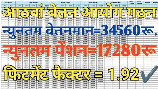 आठवां वेतन आयोग गठन  न्युनतम सैलरी  न्युनतम पेंशन  सैलरी 192 गुना तक बढ़ रही है।। [upl. by Odrahcir982]