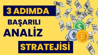 Bu Strateji ile Bitcoinin Yönünü Bileceksin [upl. by Amol851]