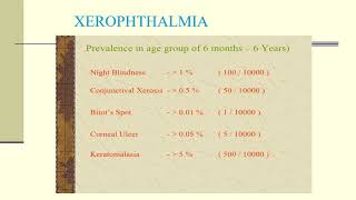 Lecture xerophthalmia Dr Rajesh Gotekar [upl. by Abby]