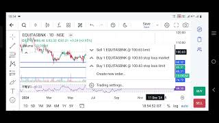 Equitas small finance Bank latest news Equitas small finance Bank analyst today Equitas target [upl. by Ynaffets]