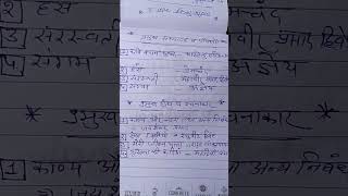 UGC NAT examHindi sahitya [upl. by Terence]