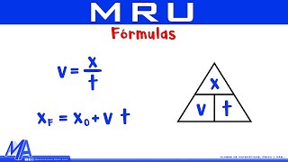 Formulas del MRU [upl. by Hulbert]