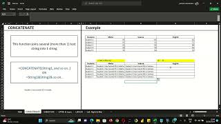 How to Use Excel Text Functions Like a Pro A StepbyStep Guide [upl. by Robinette5]